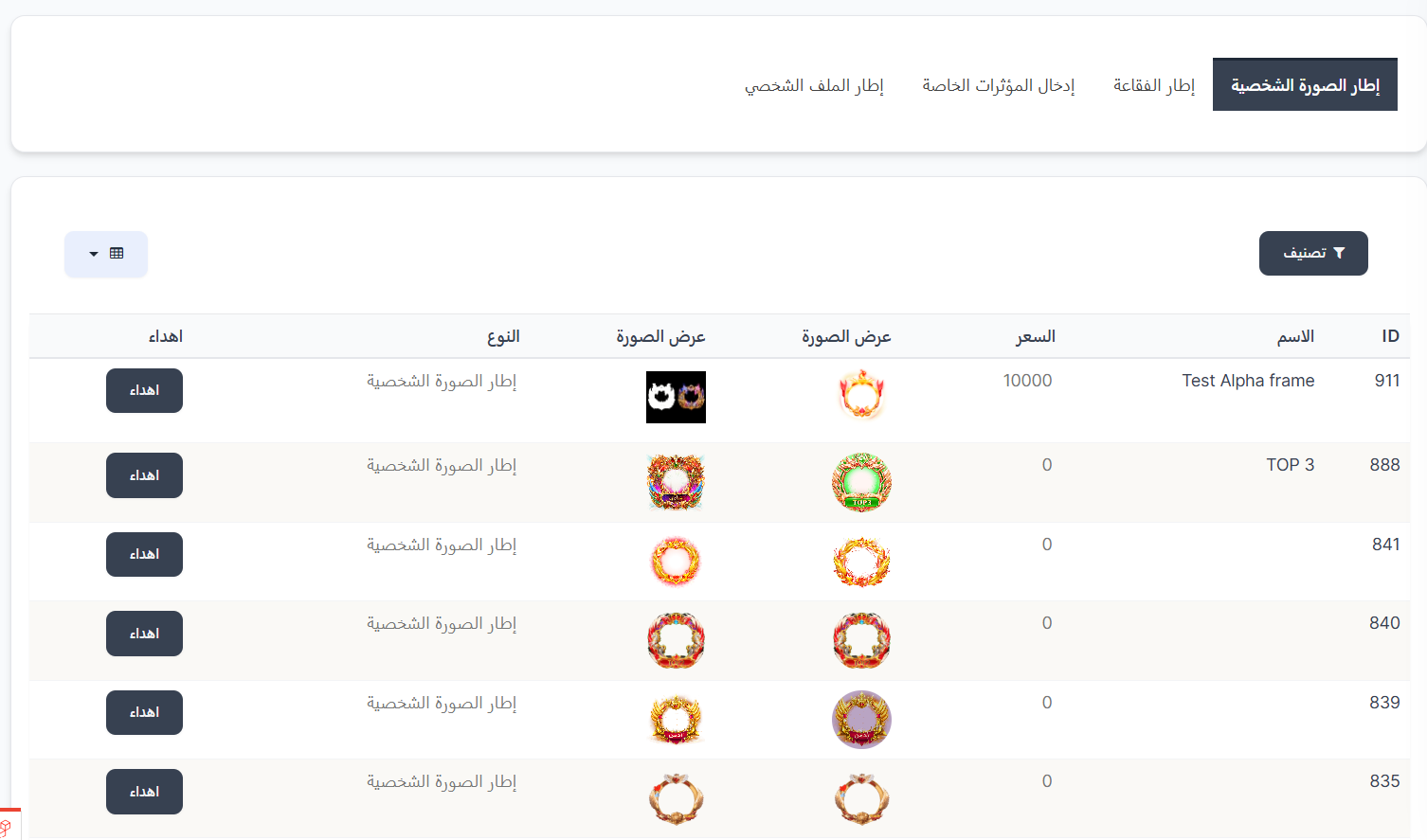 هدايا النطاق