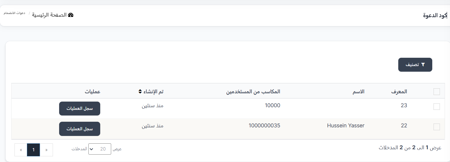 هدايا النطاق