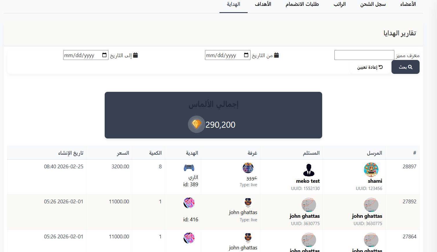 تقارير الهدايا
