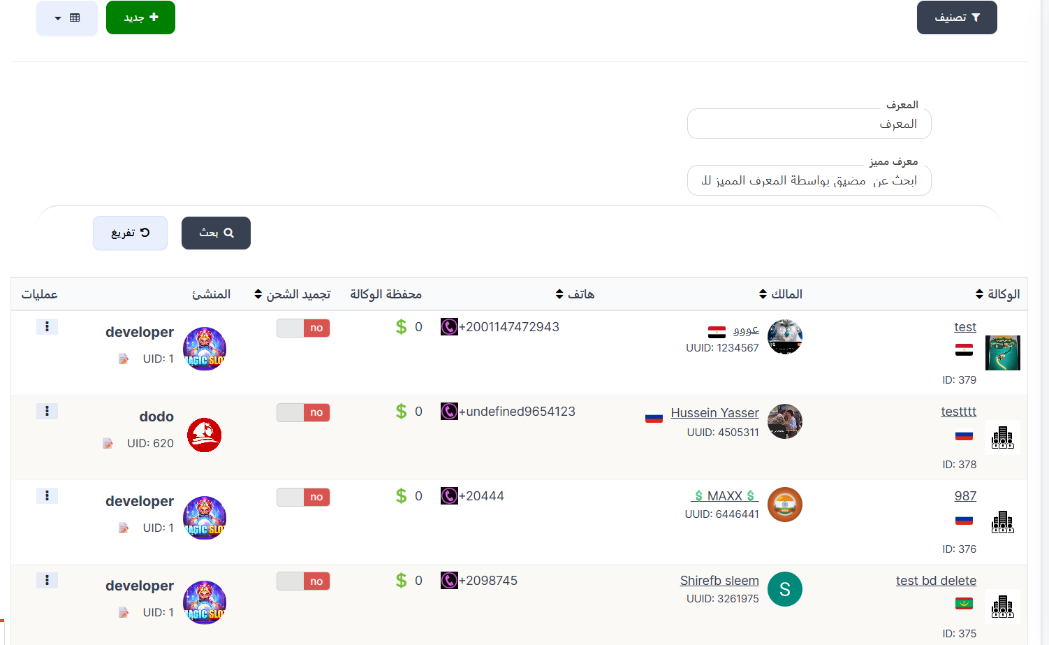 قائمة الوكالات