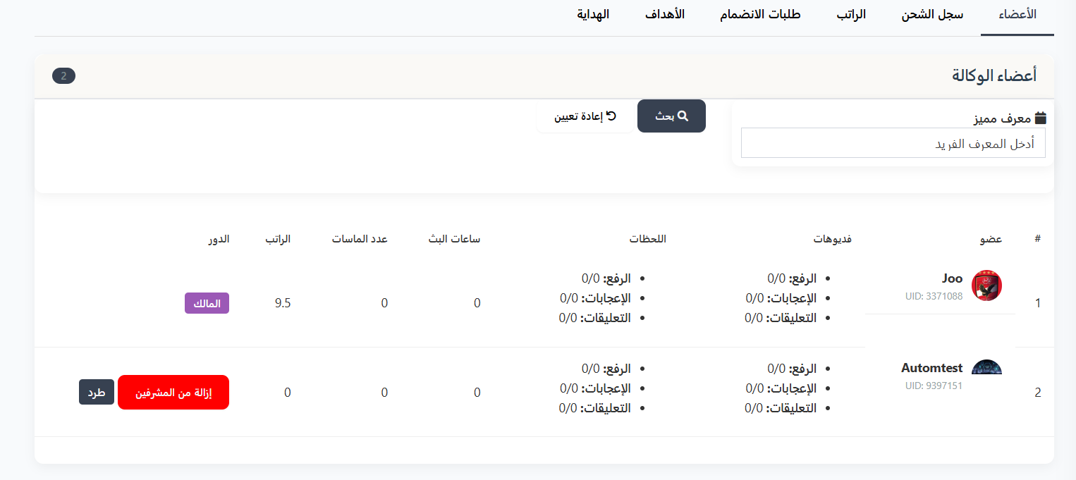 أعضاء الوكالة