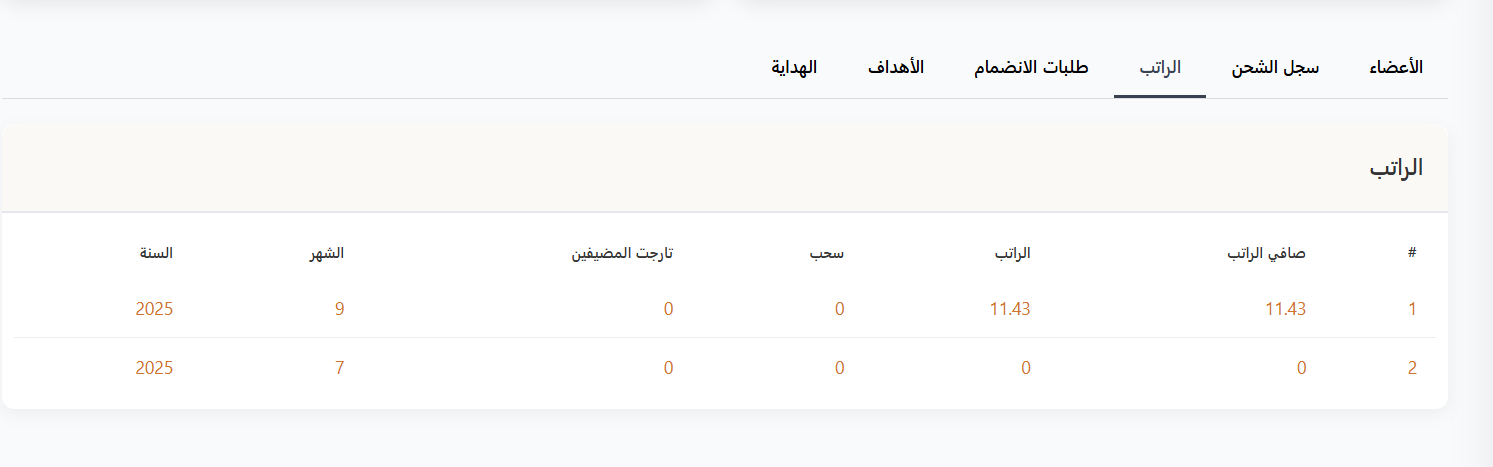 راتب الوكالة