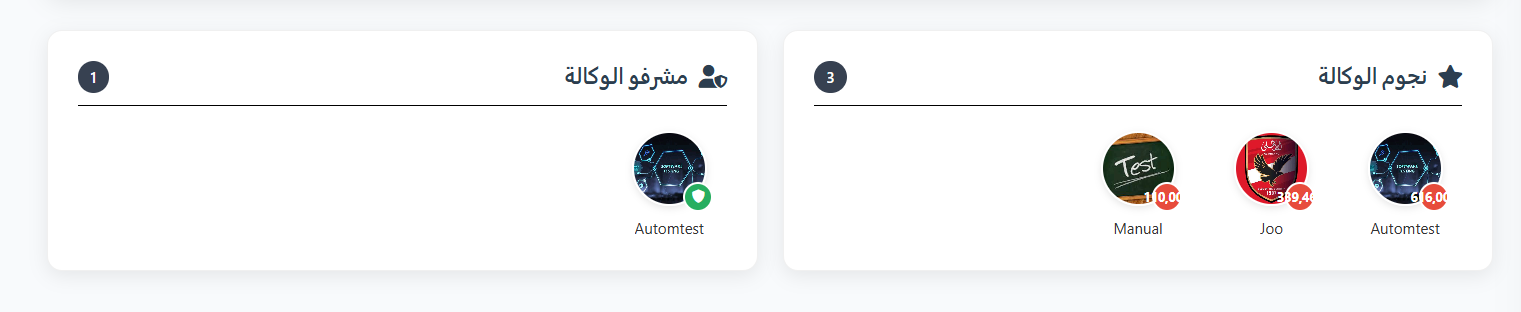 تفاصيل الوكالة
