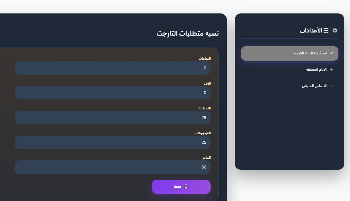 نسبة متطلبات التارجت