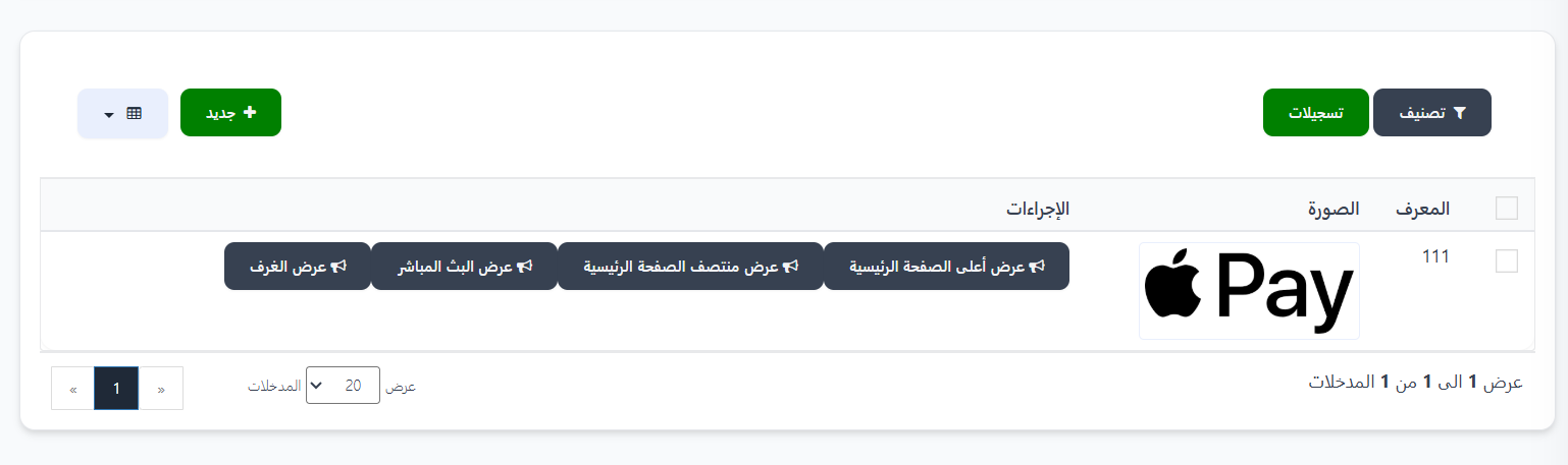 قائمة البانرات وأماكن العرض
