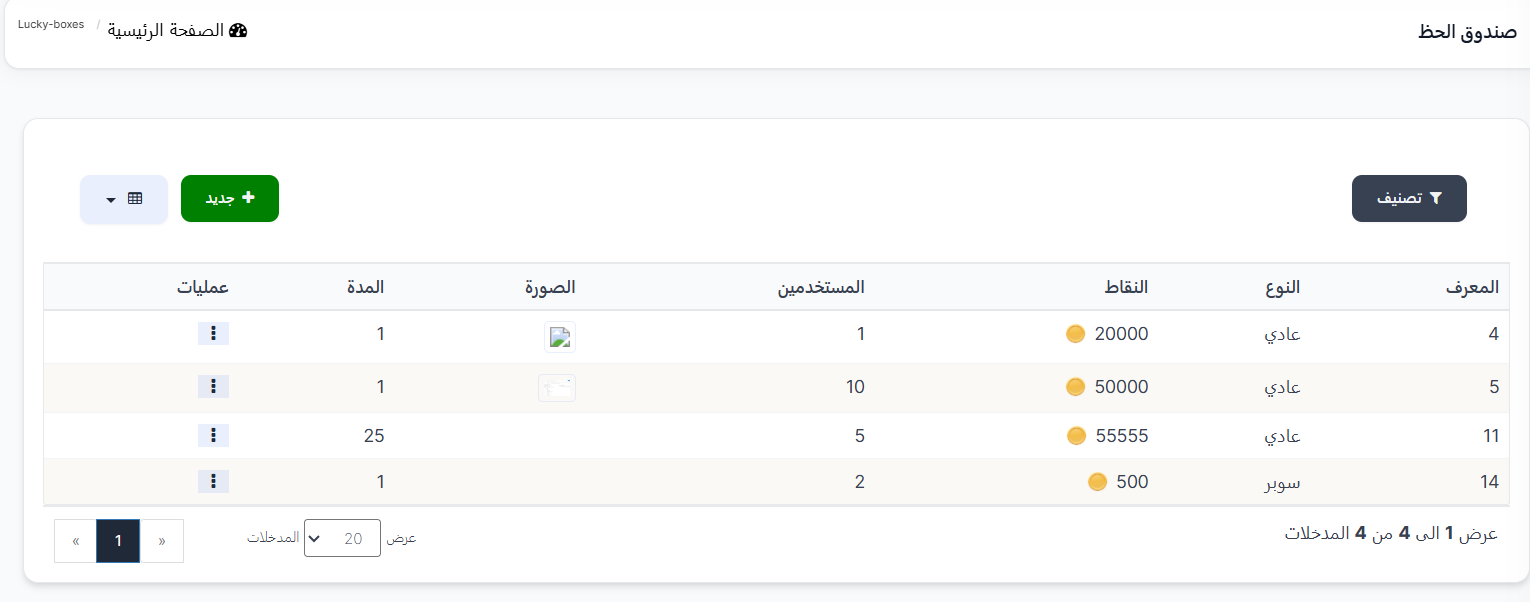 هدايا النطاق