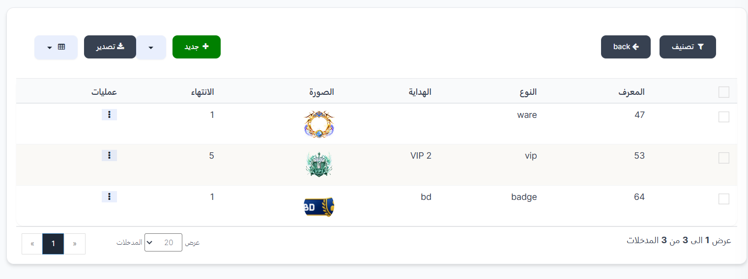 هدايا النطاق