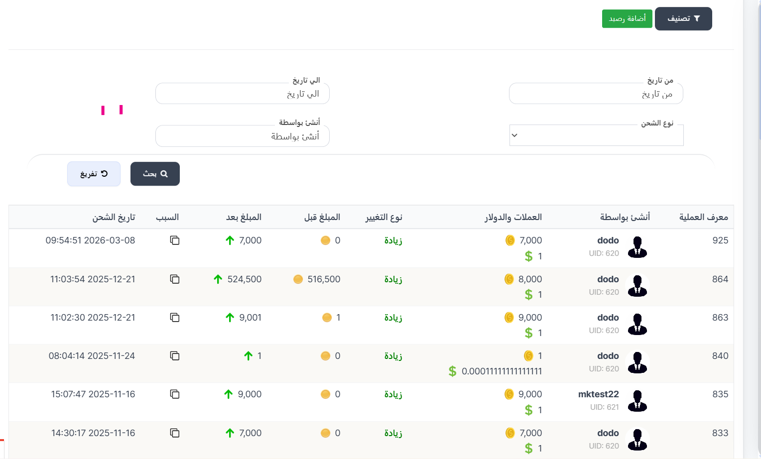 تقارير شحن مدير الدولة