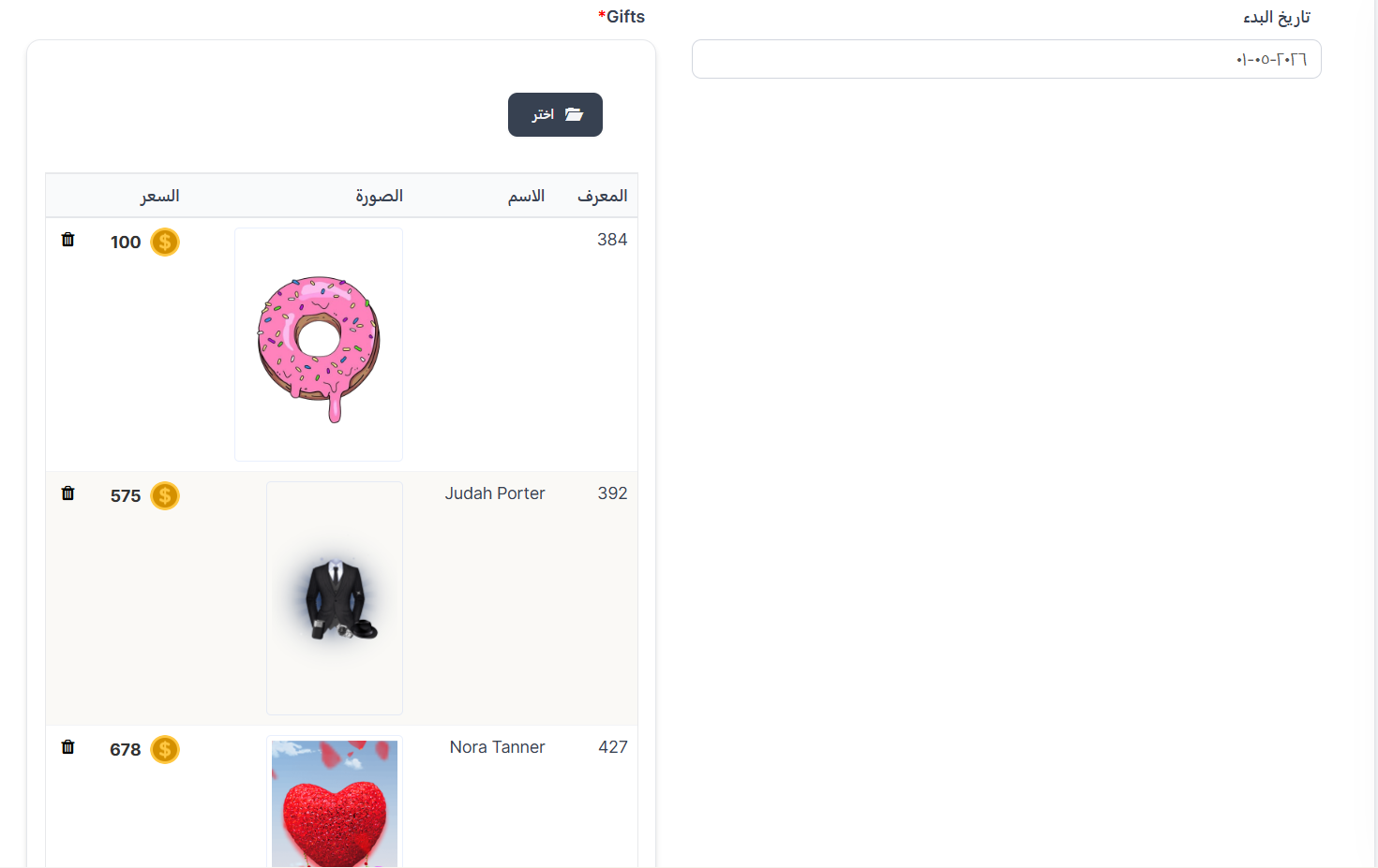 هدايا النطاق