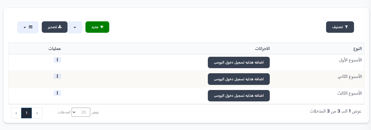 Store List