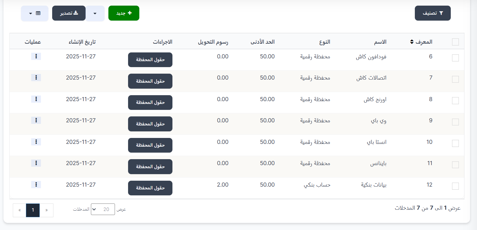 هدايا النطاق