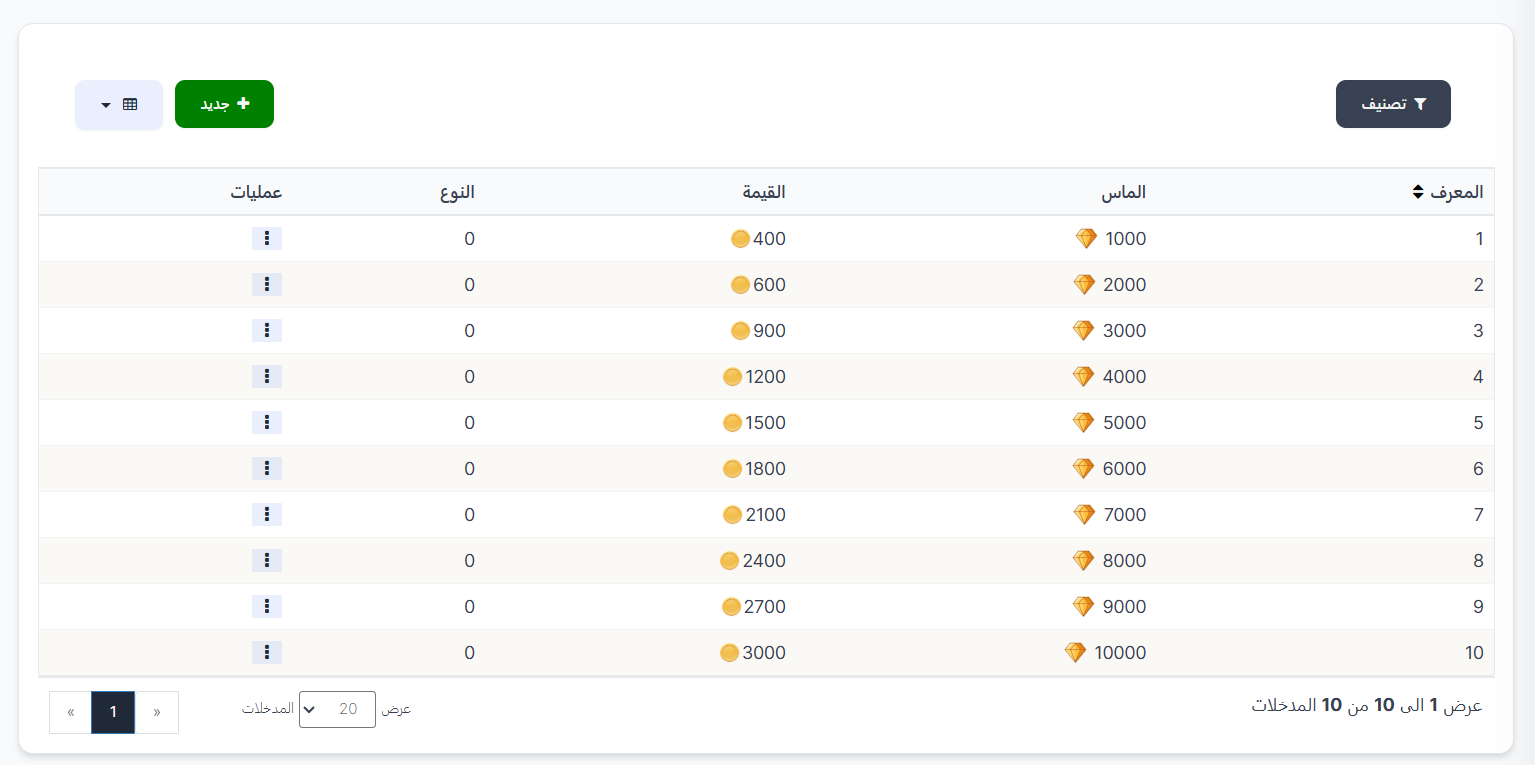 صفحة تبديل العملات