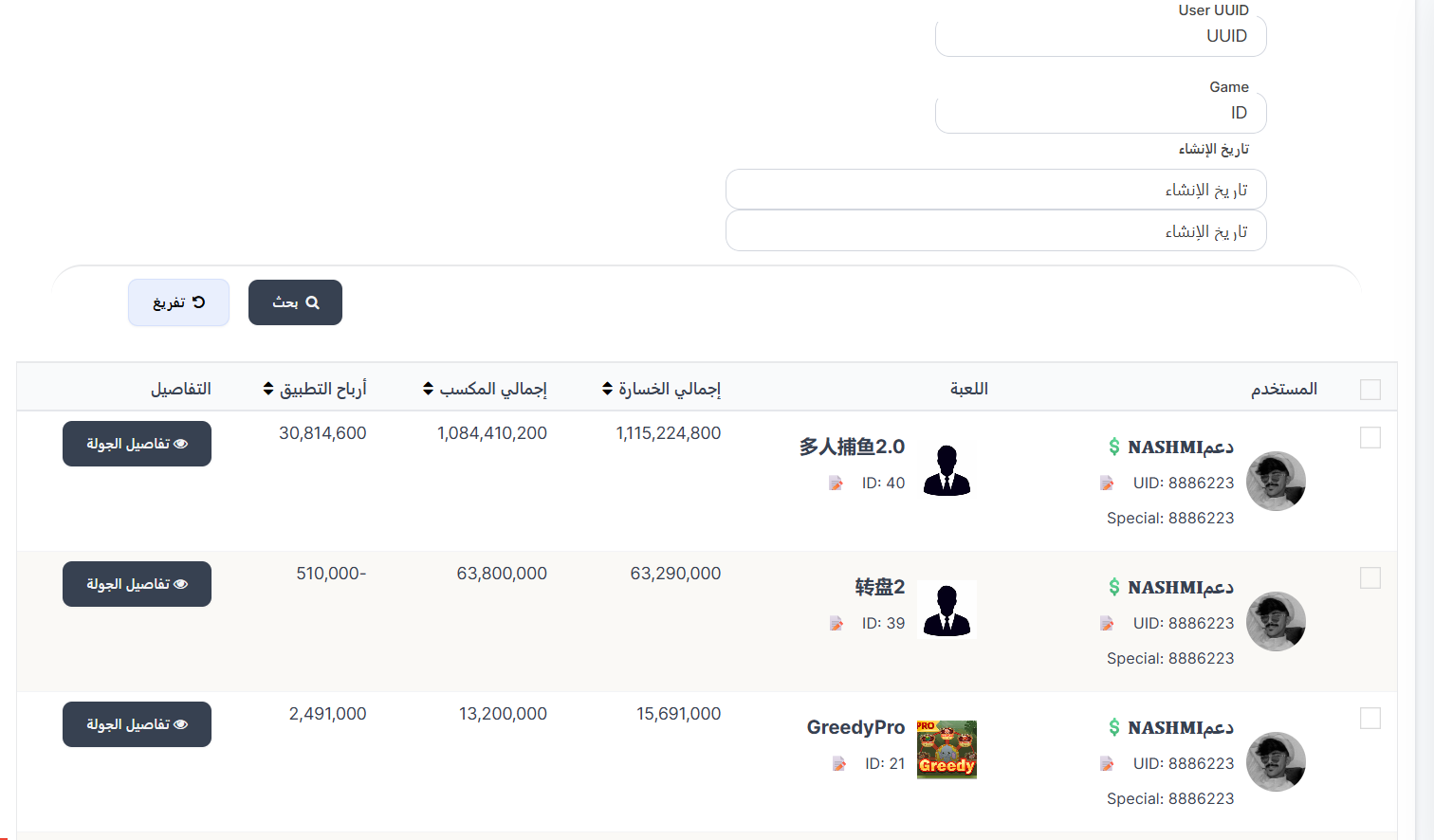 هدايا النطاق