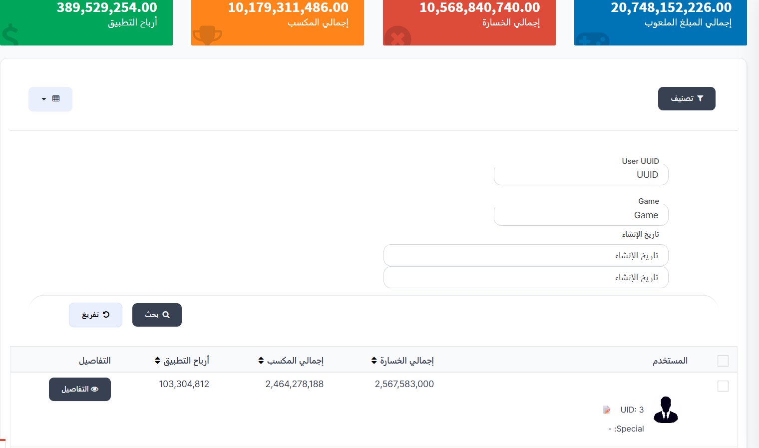 هدايا النطاق