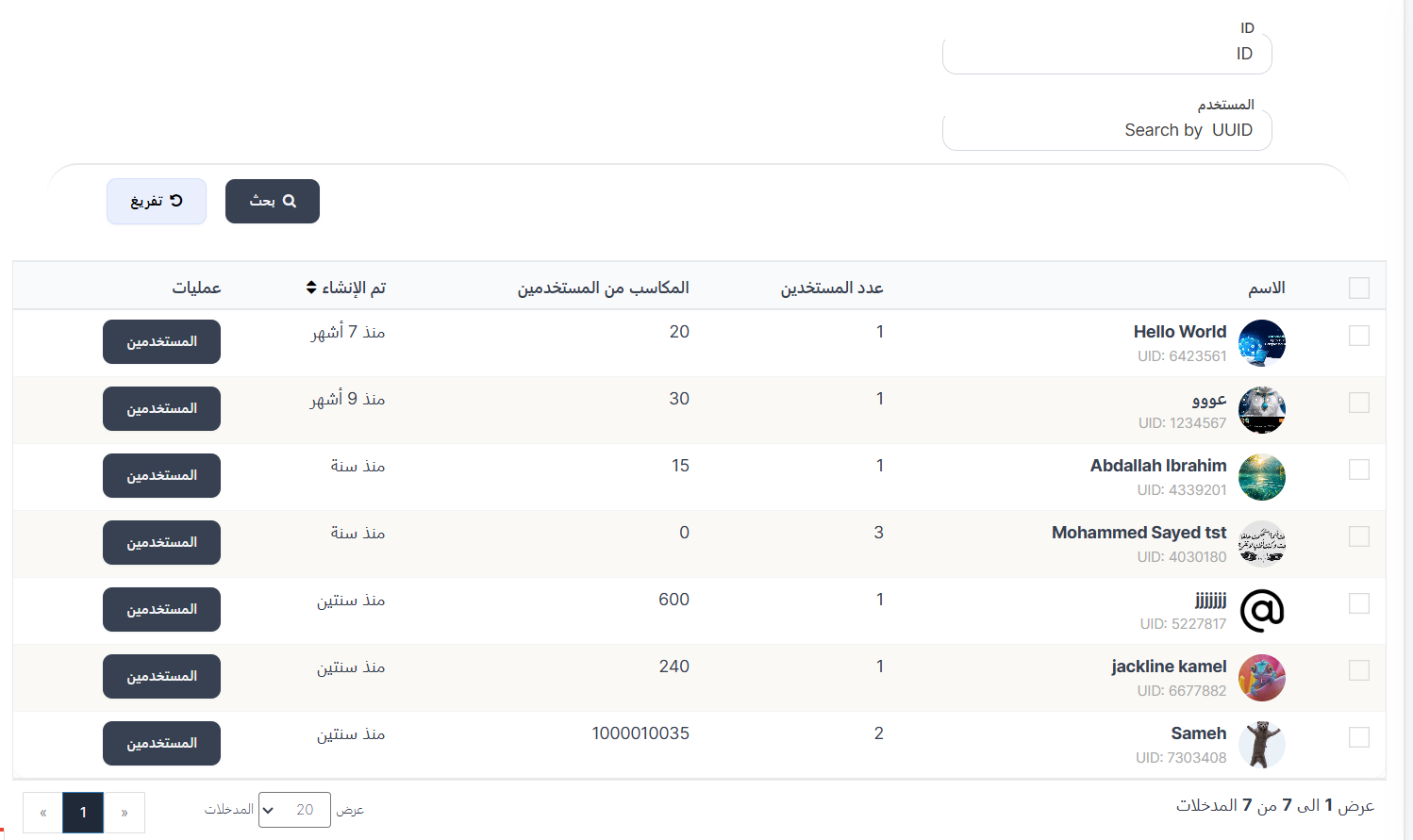 هدايا النطاق