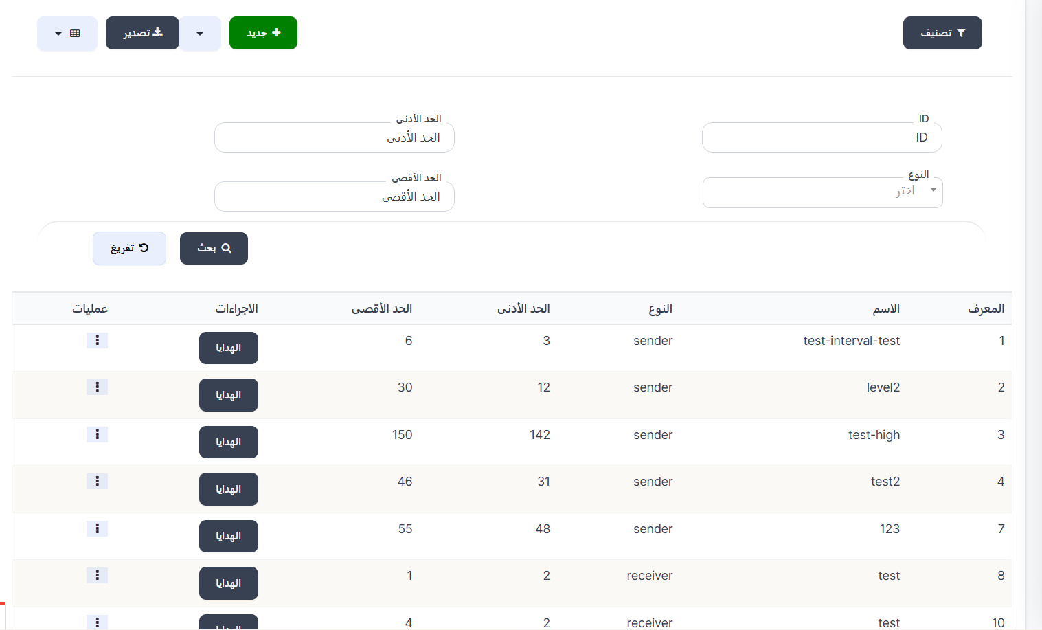 هدايا المستوى