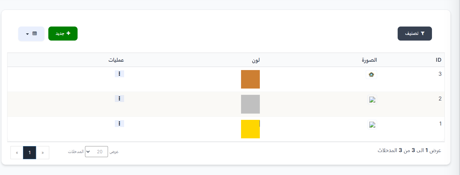 هدايا النطاق