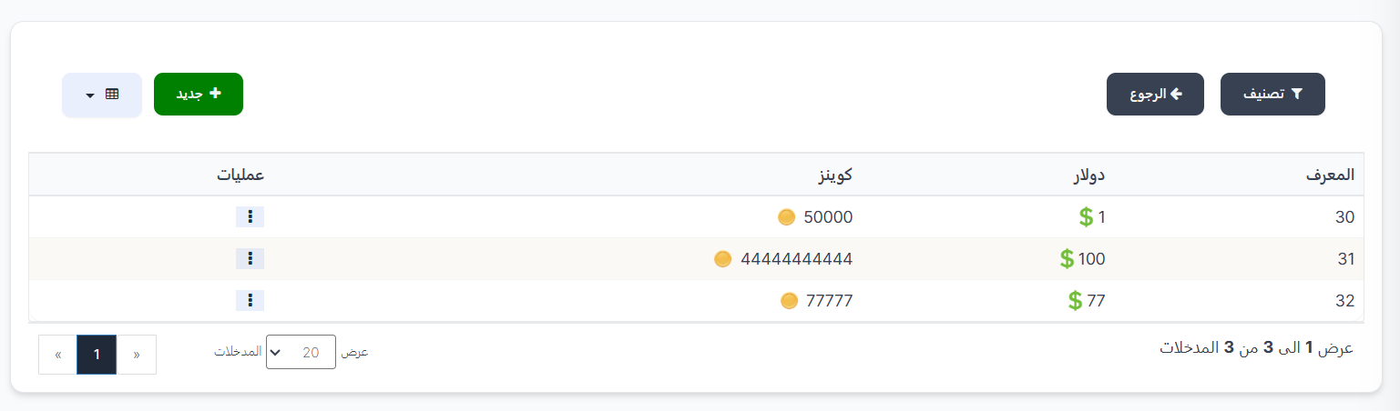 باقات التحويل