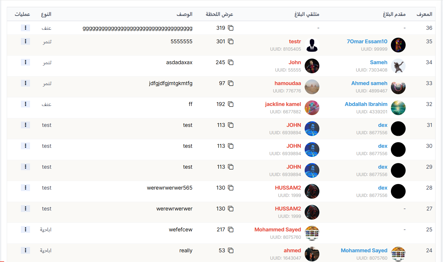 هدايا النطاق