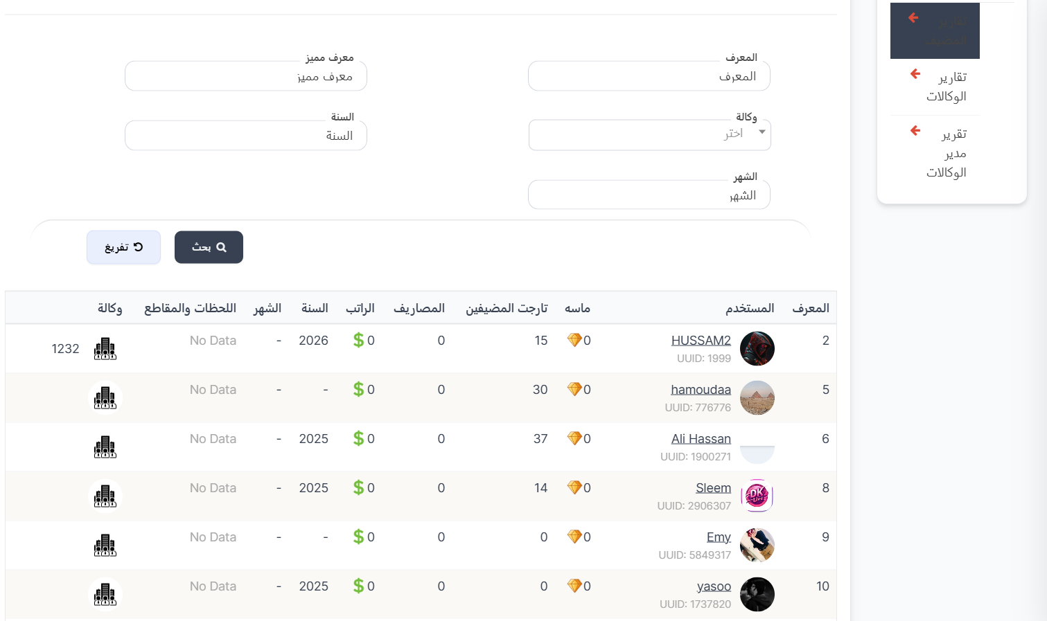 تقارير المضيفين