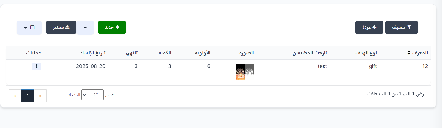 هدايا النطاق