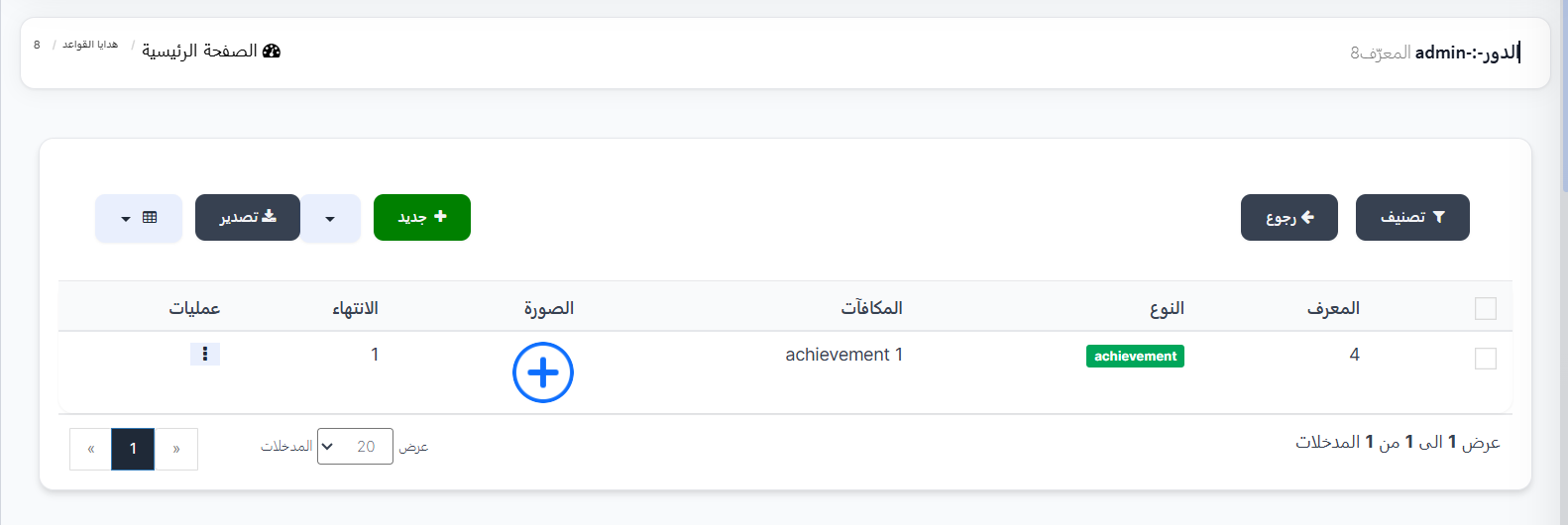 مكافآت الدور