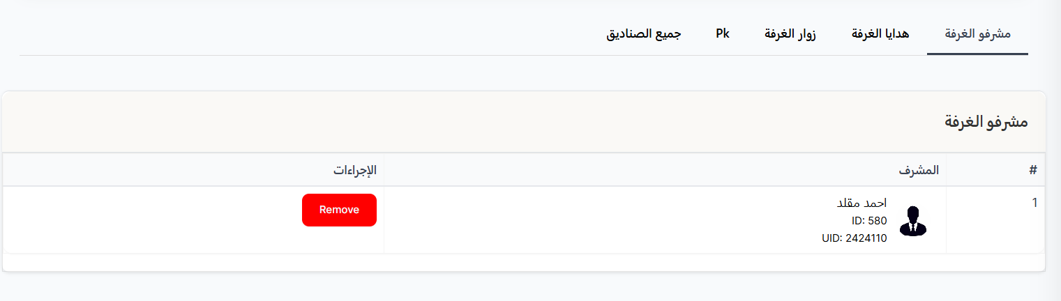 مشرفو الغرفة