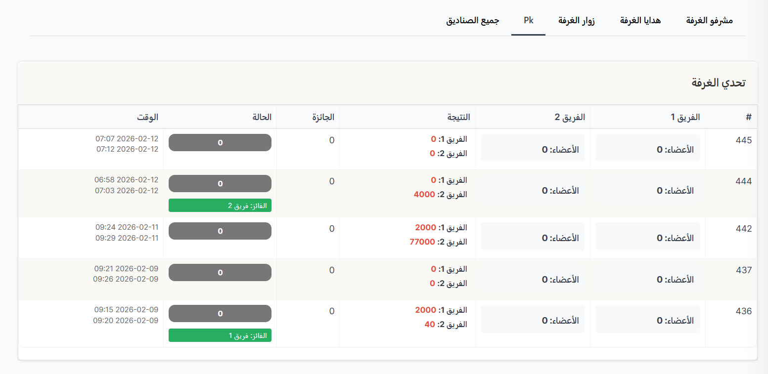 تحدي الغرفة PK