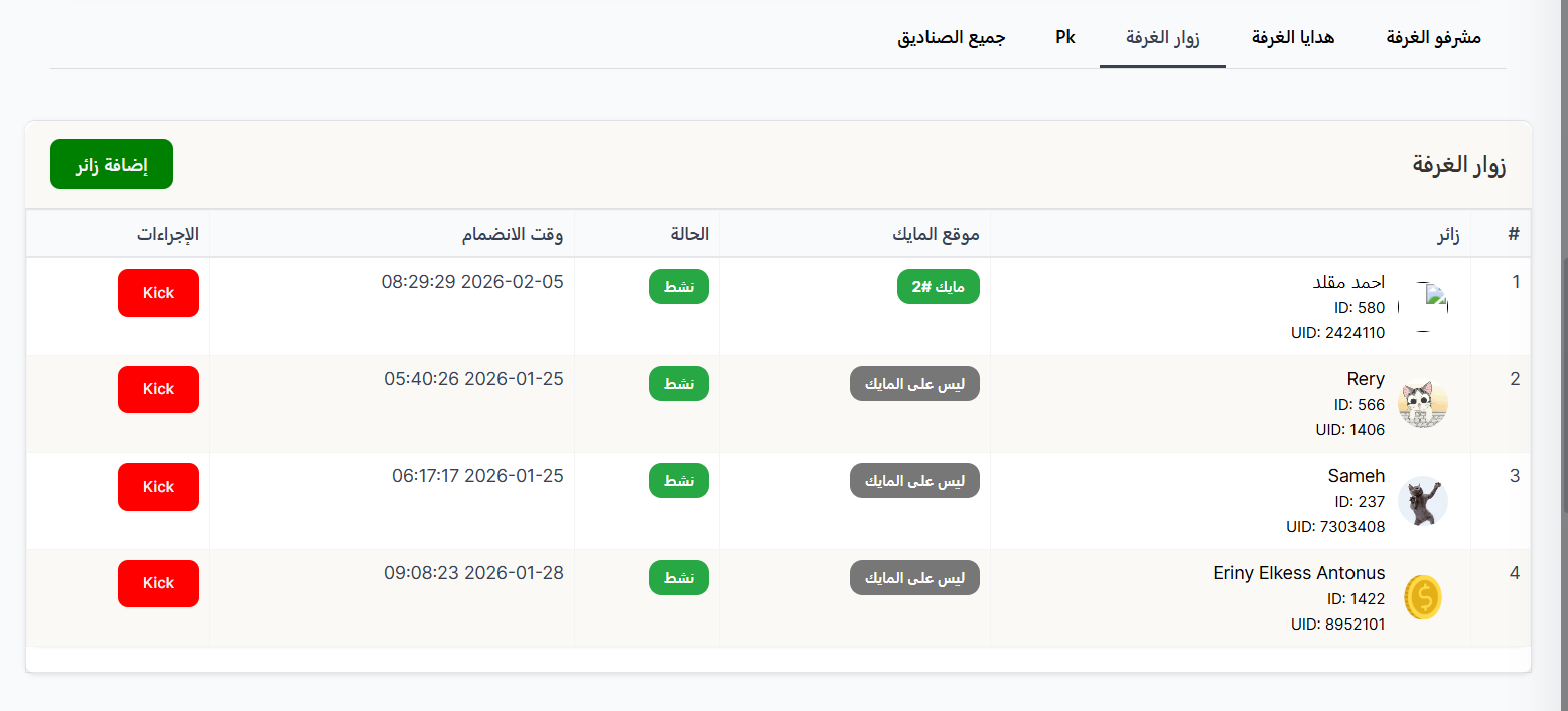 زوار الغرفة