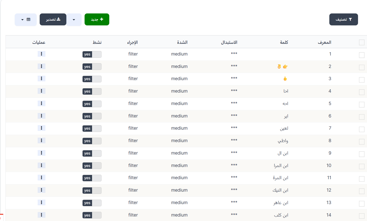 قائمة الألفاظ السيئة