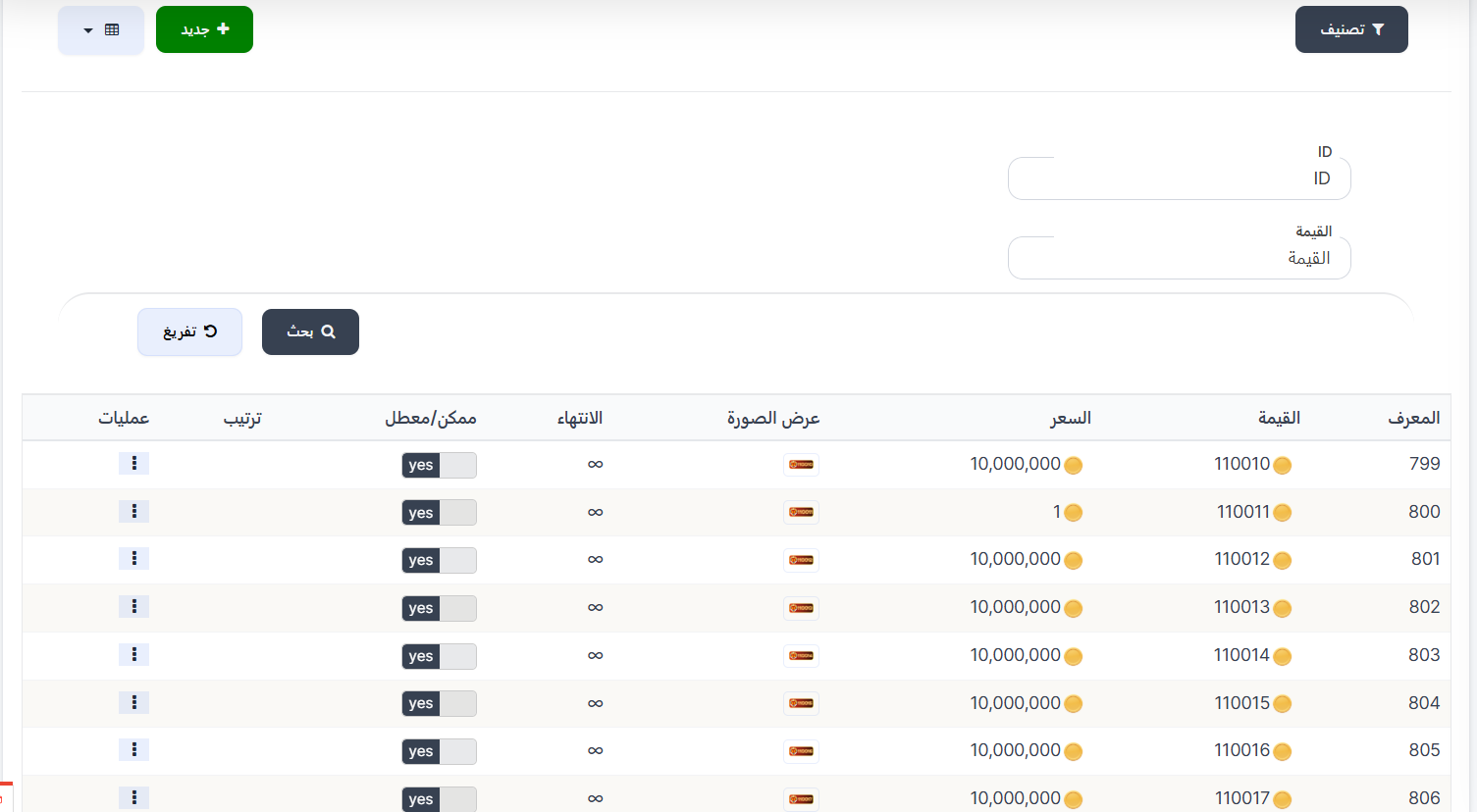 هدايا النطاق