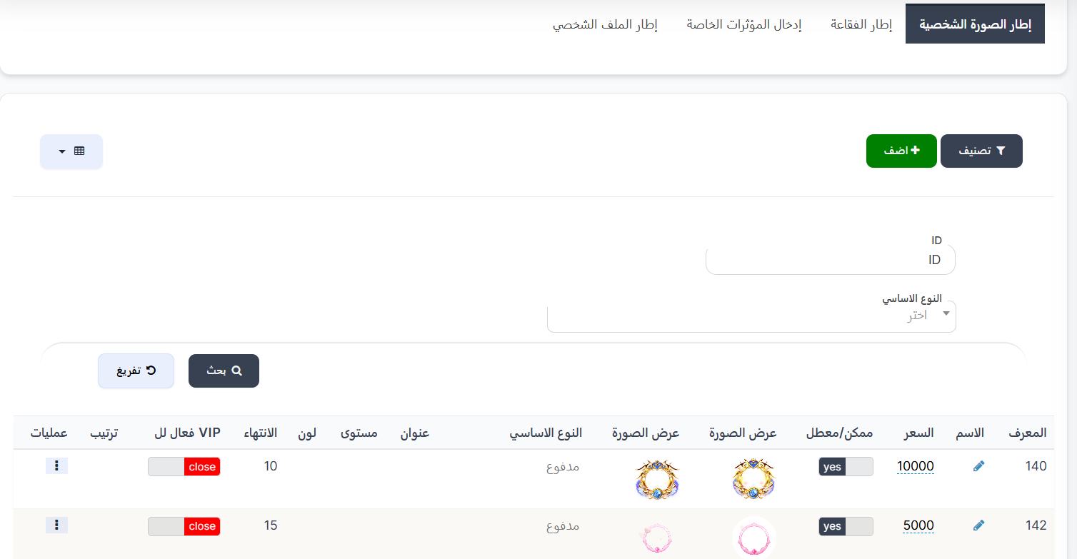 هدايا النطاق
