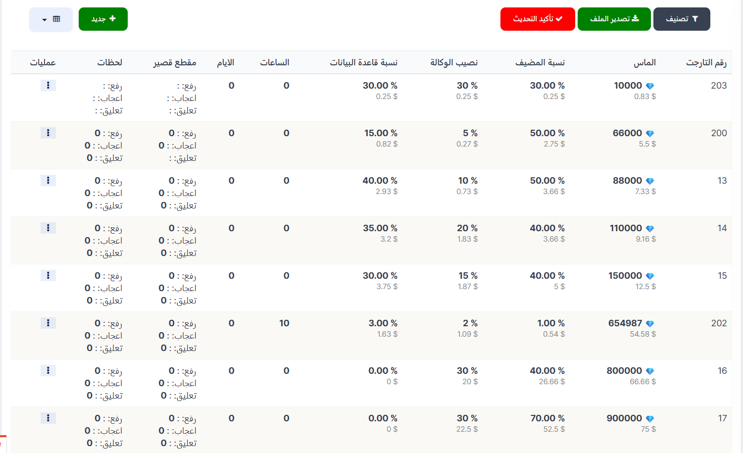 الوصول إلى صفحة الإعدادات