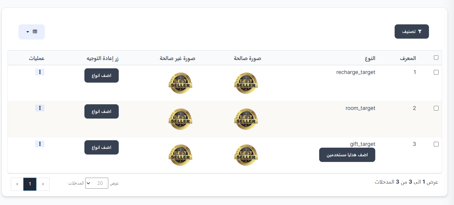 هدايا النطاق