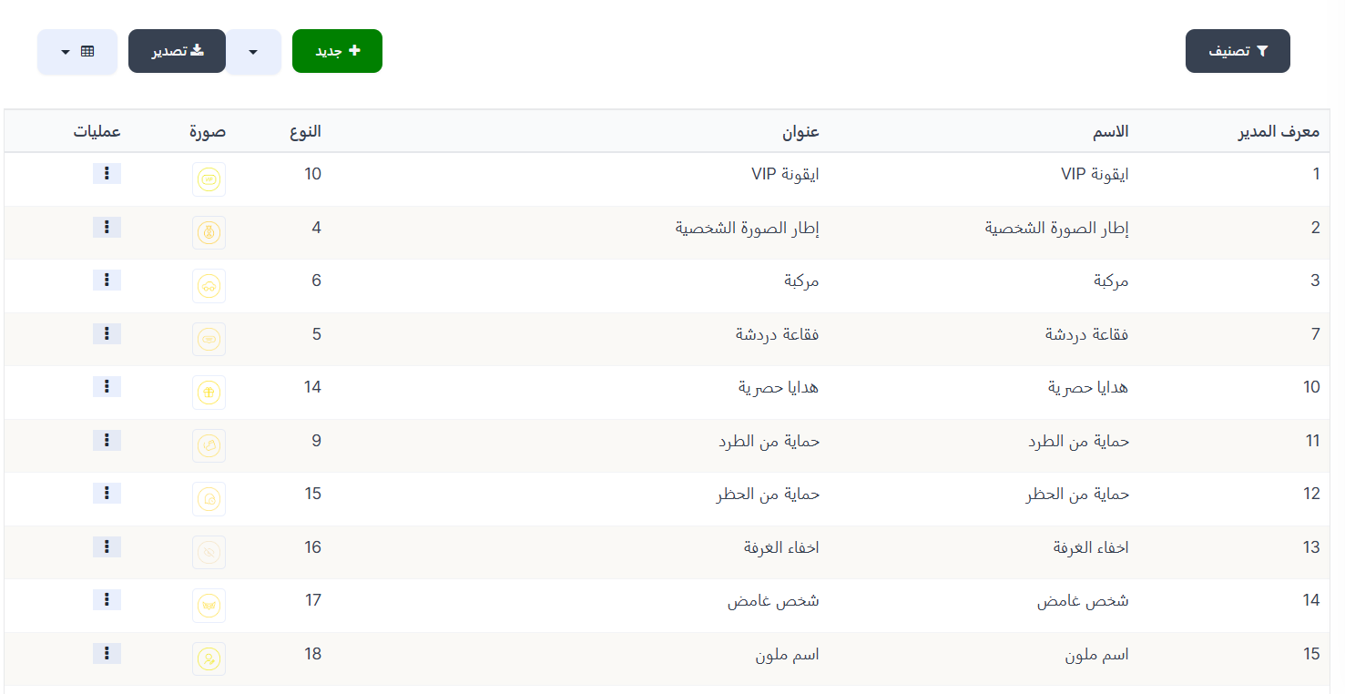 مميزات VIP