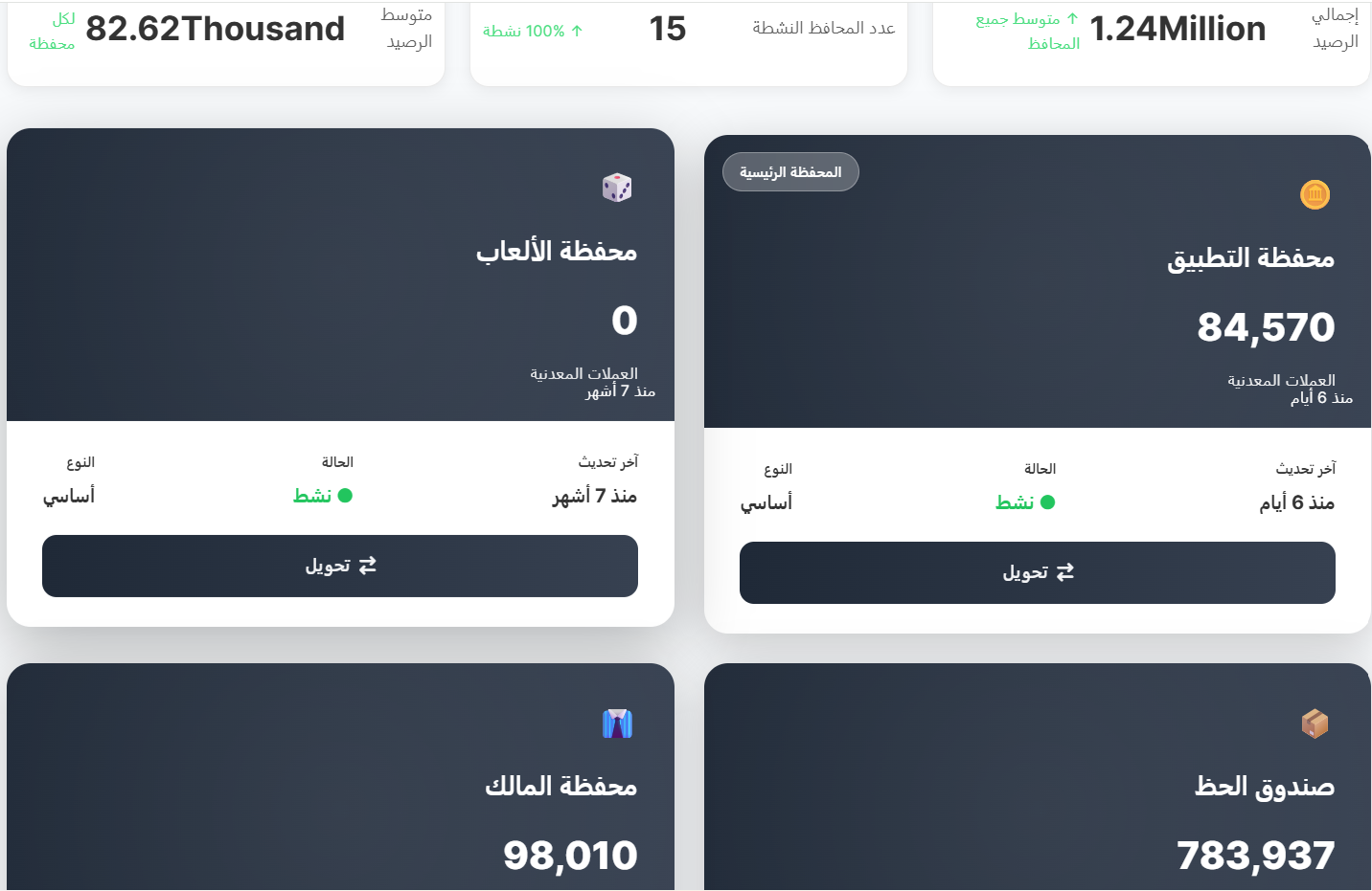 هدايا النطاق