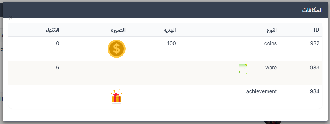 تفاصيل المكافآت