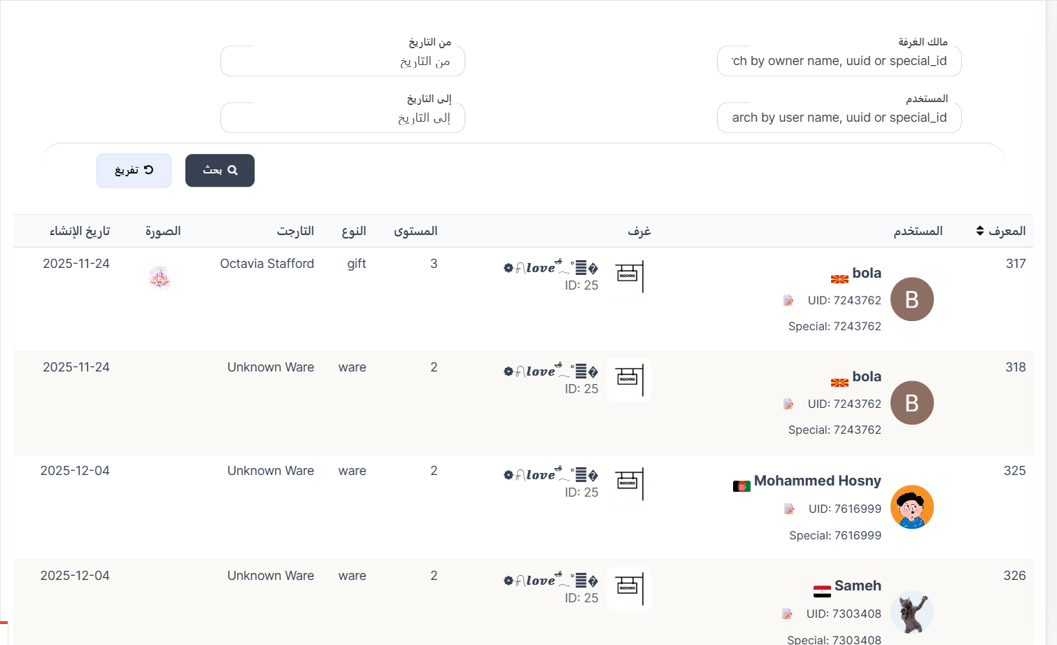 هدايا النطاق